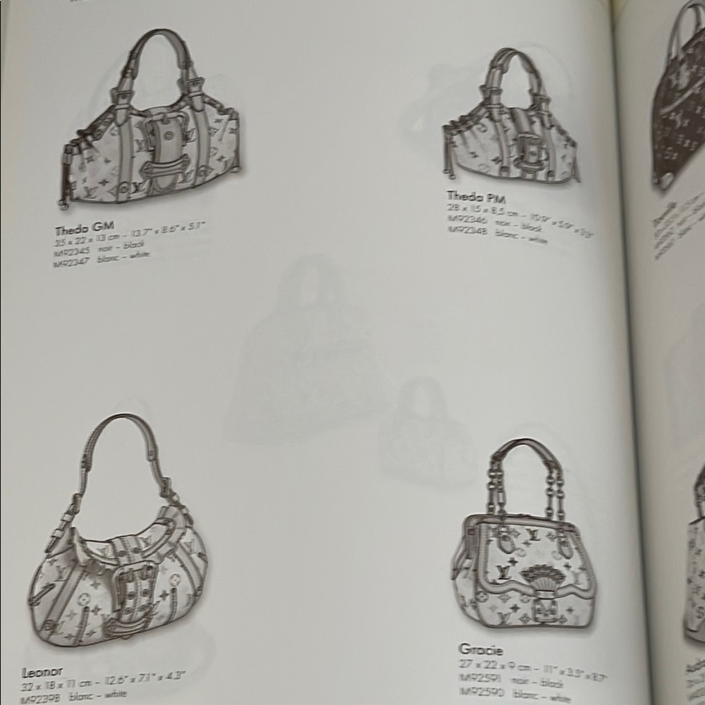 Louis Vuitton Blue Vintage Store Catalog - Picture 11 of 15